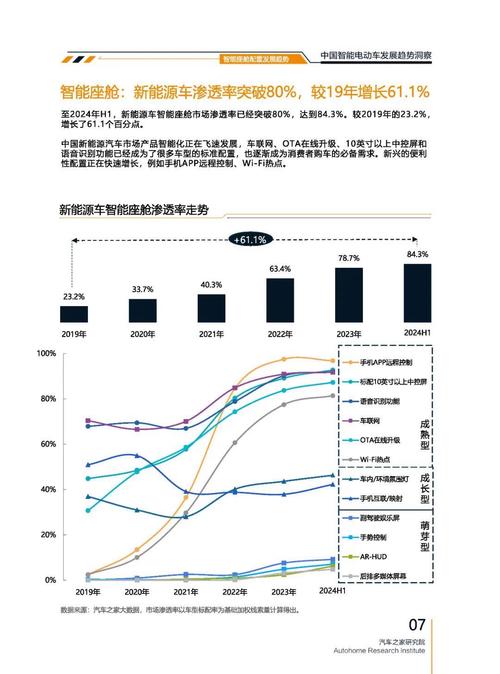 佛山150起亚对未来市场的预测，名爵汽车品牌文化的传播